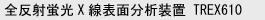 枚葉式研磨機